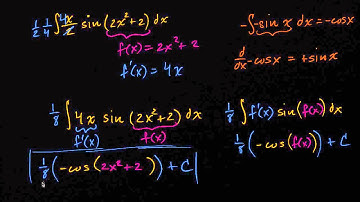 Integration (2) - Reverse Chain Rule (C4 Maths A-Level)