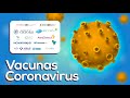¡Vacunas para el Coronavirus! ¡La VERDAD y lo que debes saber! - (Animación)