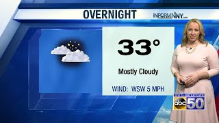 AM WX 030220