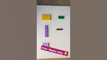 What are Multiplication Arrays?