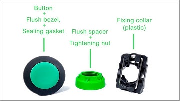 How to Mount Schneider Electric Harmony XB5 Flush Pushbuttons – Allied Electronics & Automation