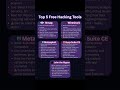Top 5 FREE Hacking Tools 🔐 #cybersecurity #networking #shorts