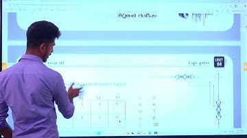 🛑 AL ICT | 2026 revision පංතියේ ආරම්භය.. | LOGIC GATE
