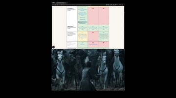 Apache Iceberg vs Delta Lake vs Apache Hudi