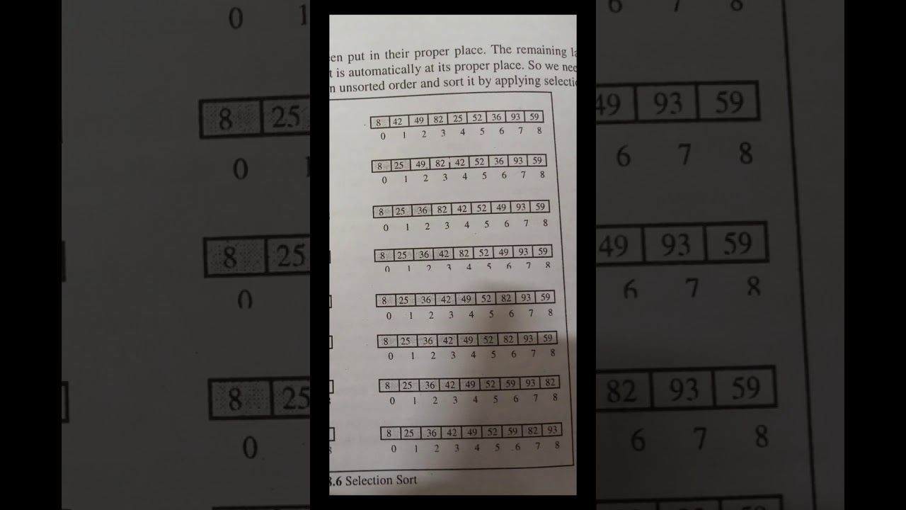 Selection Sort - YouTube