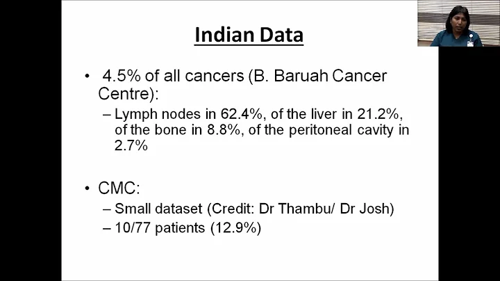 Approach to " Unknown Primary" malignancy : Dr. Anjana Joel - DayDayNews