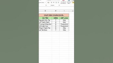Cách chụp màn hình chuẩn sách giáo khoa trong Excel – Đẹp, rõ nét, cực đơn giản!