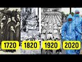 Tajemnicze lata 20-ste: epidemia co 100 lat! Zbieg okoliczności czy prawidłowość?