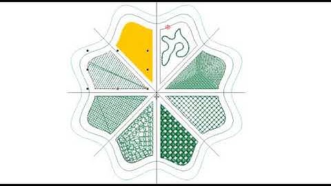 EmbroideryStudio e4 Ultimate Integration with CorelDRAW