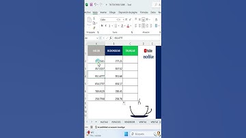 Mira la diferencia entre REDONDEAR vs TRUNCAR cuando usas decimales #excel #excelblue #exceltutorial