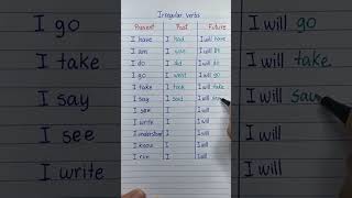 Verbs english exploreenglish viral learnenglish vocabulary learning