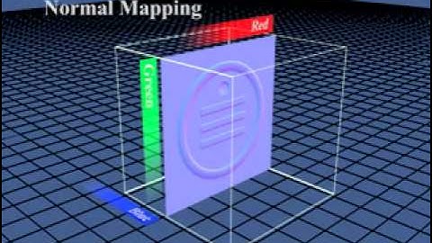 Normal Mapping explained