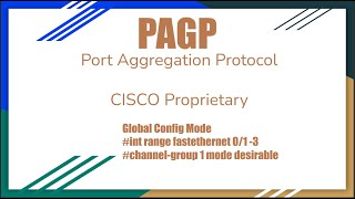 2.4 Configure and verify (Layer 2/ Layer 3) Etherchannel PAGP Port Aggregation Control