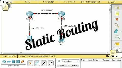 tutorial Cara konfigurasi Routing Statis menggunakan Cisco paket tracer