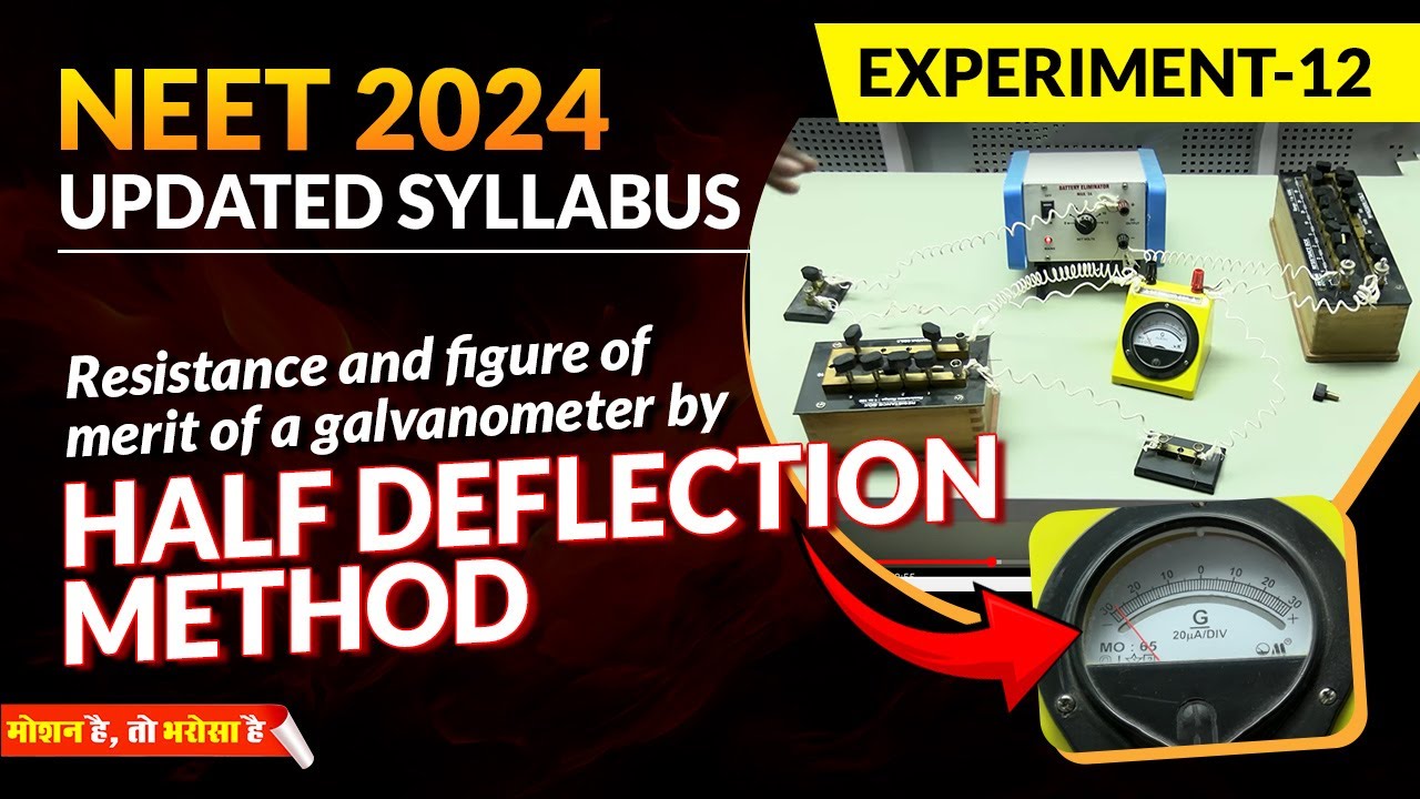 NEET 2024: To determine resistance & figure of merit of a galvanometer ...