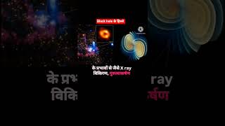 Body of Black Hole। Black hole #trendingreels #ytshortsvideo