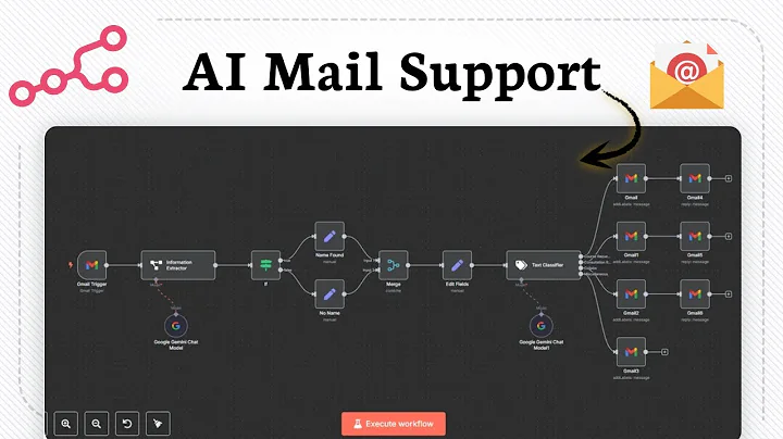How to Add an AI Email Assistant in N8N (Productivity Workflow Guide)
