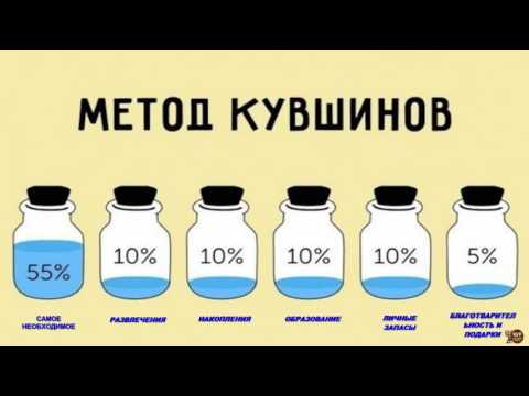 МЕТОД КУВШИНОВ КОТОРЫЙ ПОМОЖЕТ ВАМ СЭКОНОМИТЬ ВАШИ ДЕНЬГИ! КАК ЭКОНОМИТЬ ДЕНЬГИ!