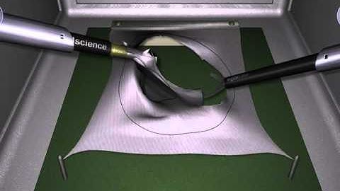 LapSim Task Training: Pattern Cutting