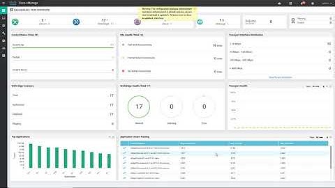 Cisco SDWAN: vManage GUI Deep Dive