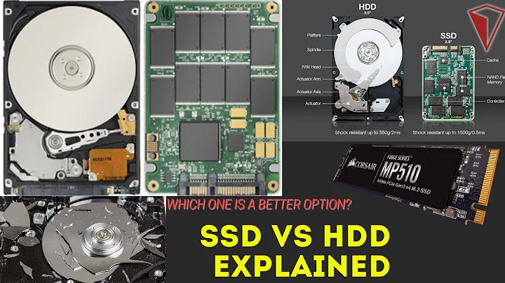 SSD v/s HDD Speed Test, Performance Comparison