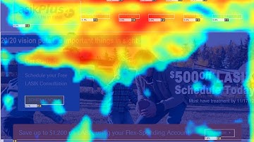 Heat Map: A Visual Analysis Of Your Website