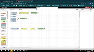 Node RED Part Convert and Add Unit Temperature