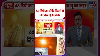 Heat Wave Alert India: 46 डिग्री का टॉर्चर दिल्ली से UP तक लू का कहर | #shorts | #ytshorts