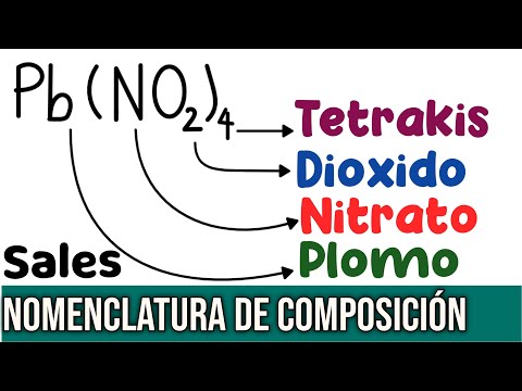 Vídeo: Taxa de rendibilitat sense risc: mètodes de valor, selecció i càlcul