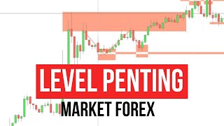 Macam-Macam Level Penting di Market Forex screenshot 5