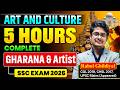 Important Gharana For SSC EXAM 2026 | Art & Culture for ssc exam 2026 | Art & Culture SSC CGL 2026