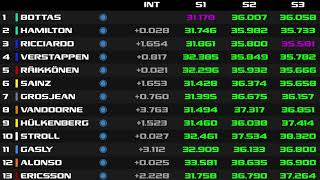 Race Dash for Sim Games on iOS (F1 2018) - Timing Screen screenshot 5