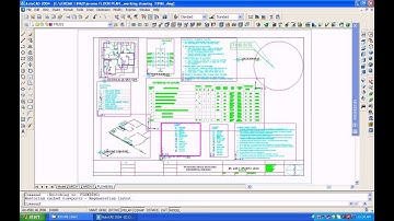 how to manipulate viewport