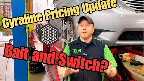 Gyraline update... Bait and Switch???