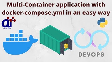 Multi-Container application with docker-compose.yml in an easy way