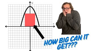 This Question Optimizes Optimization Problems