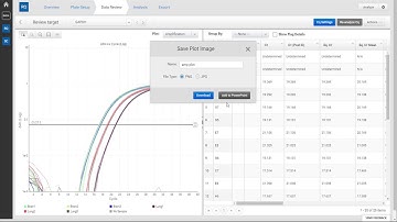 PowerPoint Export on Thermo Fisher Cloud