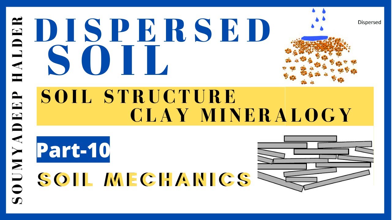 Dispersed Soil Structure I Soil Structure & Clay Mineralogy [Part 10] I