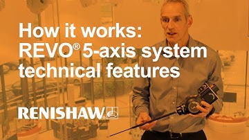 Overview of the REVO® 5-axis multi-sensor system