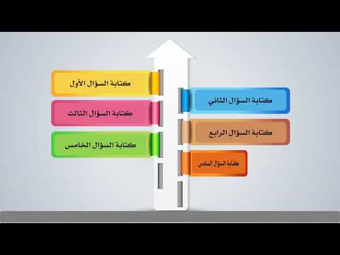 استراتيجية خطوات التميز