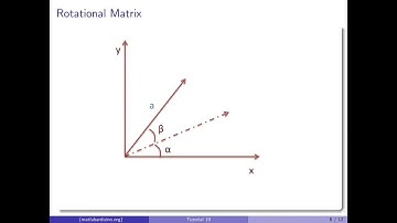 MATLAB Arduino Tutorial 19 - 2D Animations in MATLAB using fill() - Rotation