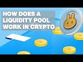 How Does A Liquidity Pool Work In Crypto? (Uniswap &amp; Cake) Whiteboard Animated