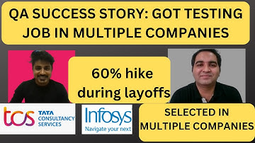 QA Success story| How to Get Job In Testing