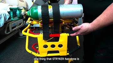 Manual Stretcher Overview