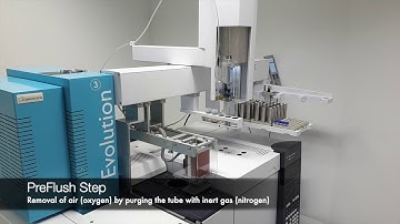 Chromtech TDAS 2020  an PAL RTC