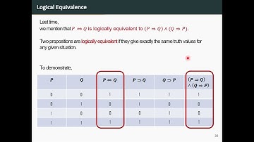 Part IIIa   Logical Equivalence, Tautology, Contradiction, and Contingency