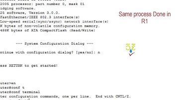 CCNA: RIP Configuration between two routers by Techons Era