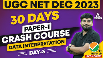 Data Interpretation For UGC NET 2023 | UGC NET Paper 1 Preparation By Rajat Sir