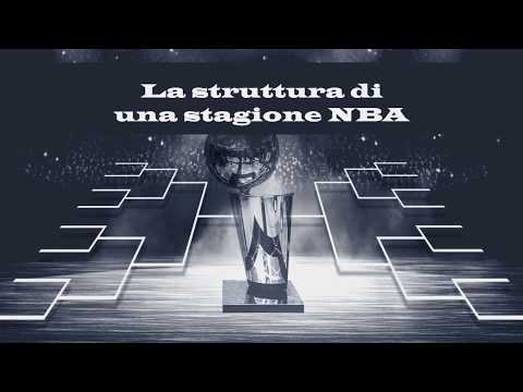 Video: Che cosa sono i playoff del campionato?