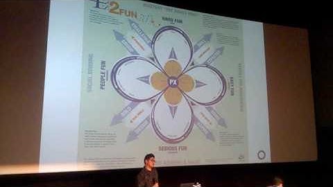 Yukai Chou - GWC16 Workshop - 4Keys2Fun